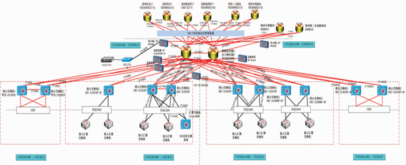 腾佑科技 中原数据基地——构筑中部地区互联网数据服务新枢纽