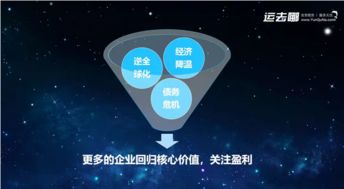 运去哪周诗豪 产业互联网的下半场，以数据驱动重塑服务