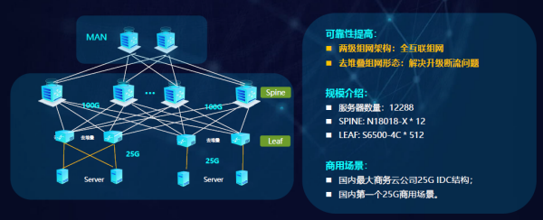锐捷极简XS系列网络新品发布 数据中心战略全面升级，引领互联网数据服务新纪元